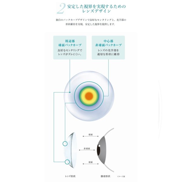 画像3: ジョンソン 2ウィーク アキュビュー オアシス マルチフォーカル 6枚入り 2箱セット(左右1箱ずつ)＜2week oasys multifocal／遠近両用／ジョンソン・エンド・ジョンソン＞ (3)