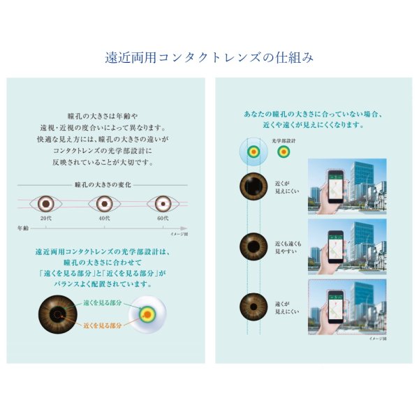 画像5: ジョンソン 2ウィーク アキュビュー オアシス マルチフォーカル 6枚入り 2箱セット(左右1箱ずつ)＜2week oasys multifocal／遠近両用／ジョンソン・エンド・ジョンソン＞ (5)