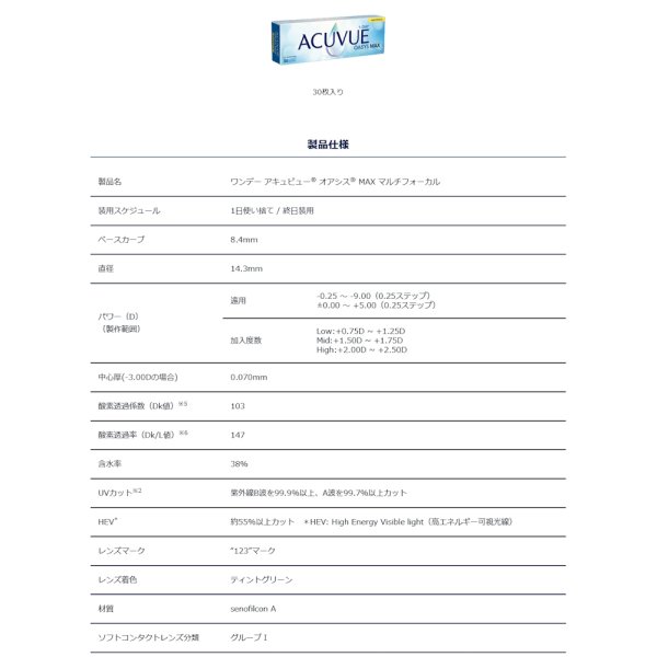 画像6: ワンデー アキュビュー オアシス MAX 遠近両用  30枚入 1箱＜ジョンソン・エンド・ジョンソン／マルチフォーカル／オアシス マックス＞ (6)