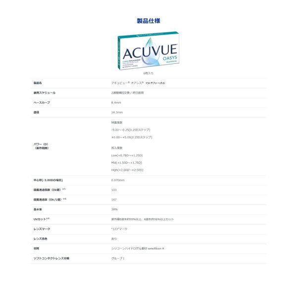 画像6: ジョンソン 2ウィーク アキュビュー オアシス マルチフォーカル 6枚入り 2箱セット(左右1箱ずつ)＜2week oasys multifocal／遠近両用／ジョンソン・エンド・ジョンソン＞ (6)