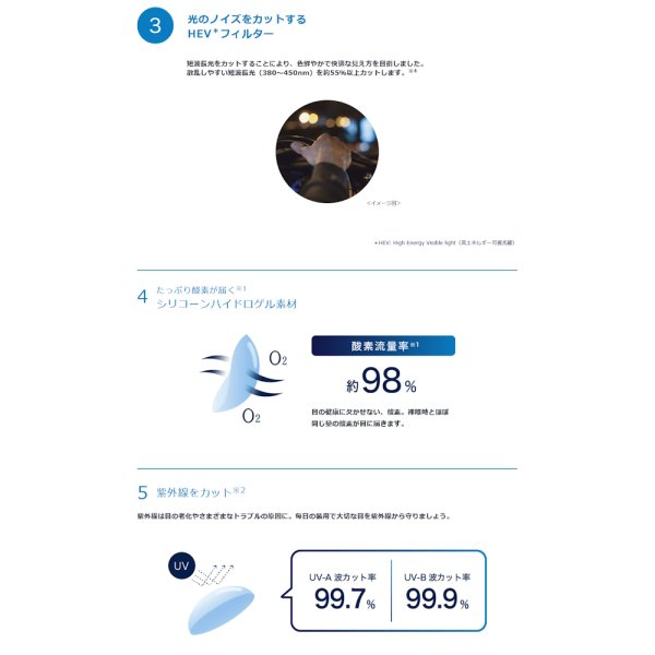 画像5: ワンデー アキュビュー オアシス MAX 遠近両用  30枚入 1箱＜ジョンソン・エンド・ジョンソン／マルチフォーカル／オアシス マックス＞ (5)