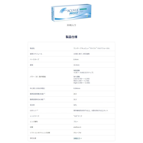 画像9: ジョンソン ワンデー アキュビュー モイスト マルチフォーカル 30枚入 1箱<遠近両用/加入度数+1.25、+1.75、+2.50/1day acuvue moist multifocal> (9)