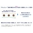 画像3: ジョンソン ワンデー アキュビュー モイスト マルチフォーカル 30枚入 6箱セット（左右3箱ずつ）＜遠近両用／加入度数+1.25、+1.75、+2.50／1day acuvue moist multifocal＞ (3)