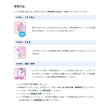 画像5: アイミー レンズコート モアクイック 500mL 1箱＜カラコン・ソフトコンタクトレンズ用ケア用品／Aime Lens coat More Quick 500mL／レンズケース1個付き／日本製／10分ケア／MPS＞ (5)