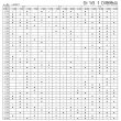 画像3: 【メーカー直送】送料無料　アイミーアスフェリック UV エア 2枚組 (3)
