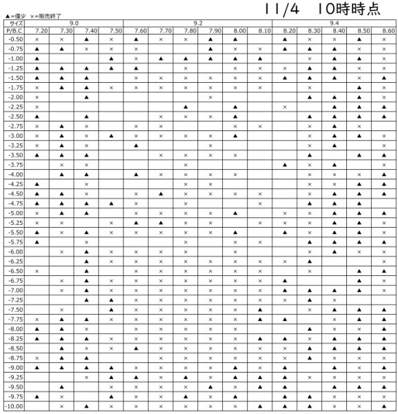 画像2: 【メーカー直送】送料無料　アイミーアスフェリック UV エア 1枚 (2)