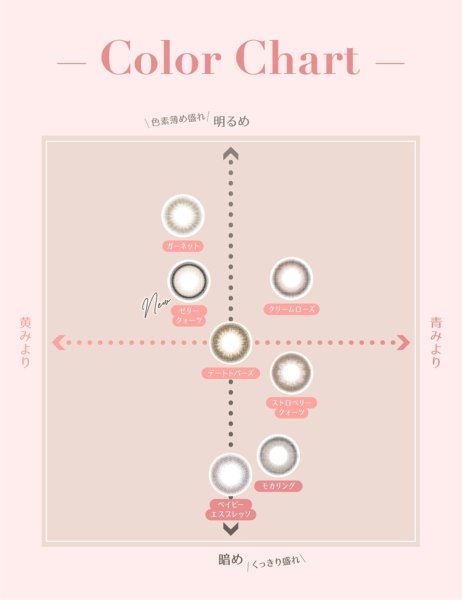 画像15: PIA　TOPARDS トパーズ ワンマンス 2枚入 2箱セット（左右1箱ずつ）  【指原莉乃プロデュース】＜度あり・度なし／1month／1ヶ月タイプ／カラコン／1マンス／マンスリー＞ (15)