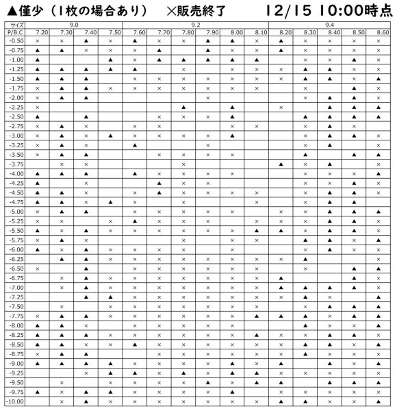 画像2: 【メーカー直送】送料無料　アイミーアスフェリック UV エア 1枚 (2)