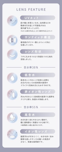 画像27: 【メール便送料無料】PIA melady ミレディ 10枚入 4箱セット（左右2箱ずつ）＜＝LOVE大谷映美里プロデュース・イメージモデル／ワンデー／カラコン／#みりにゃ＞ (27)