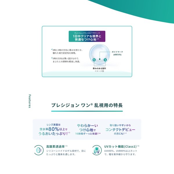 画像5: アルコン プレシジョン ワン 乱視用 90枚入 ボリュームパック 1箱 ＜ ワンデーコンタクトレンズ ／ ALCON PRECISION1 ／ Toric ／ Astigmatism ＞ (5)