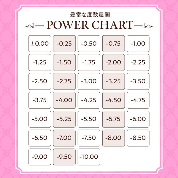 画像13: シード アイコフレ ヒロインメイク 1day UV M 30枚入 2箱セット（両目30日分）＜ワンデー／カラコン／SEED／heroine Make／UVカット／低含水／うるおい成分配合／度あり・度無し／KISSME＞ (13)