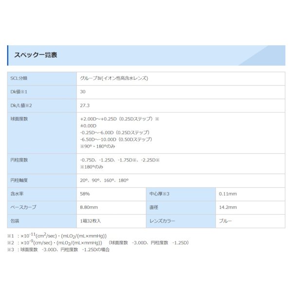 画像5: シード　ワンデーピュア うるおい プラス乱視用 32枚入り 12箱セット（左右6箱ずつ）＜SEED 1day Pure／Toric／トーリック／Astigmatism／乱視度数-2.25迄対応(180°のみ)／1日使い捨て＞ (5)