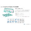 画像2: シード　ワンデーピュア うるおい プラス乱視用 32枚入り 12箱セット（左右6箱ずつ）＜SEED 1day Pure／Toric／トーリック／Astigmatism／乱視度数-2.25迄対応(180°のみ)／1日使い捨て＞ (2)