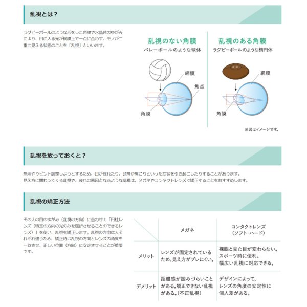 画像10: シード　ワンデーピュア うるおい プラス乱視用 32枚入り 12箱セット（左右6箱ずつ）＜SEED 1day Pure／Toric／トーリック／Astigmatism／乱視度数-2.25迄対応(180°のみ)／1日使い捨て＞ (10)