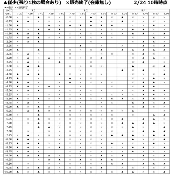 画像2: 【メーカー直送】送料無料　アイミーアスフェリック UV エア 1枚 (2)