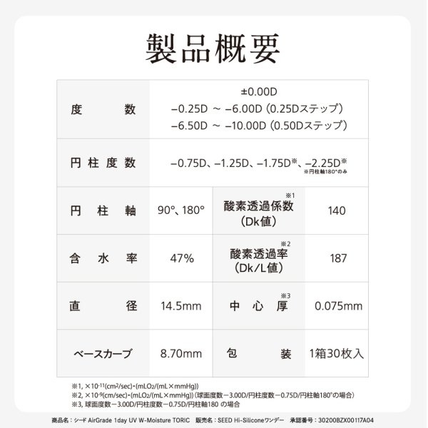 画像13: シード　エアグレード ワンデー UV ダブルモイスチャー トーリック（乱視用） 30枚入 1箱 ＜SEED AirGrade 1day UV W-Moisture TORIC／Astigmatism／両目15日分＞ (13)
