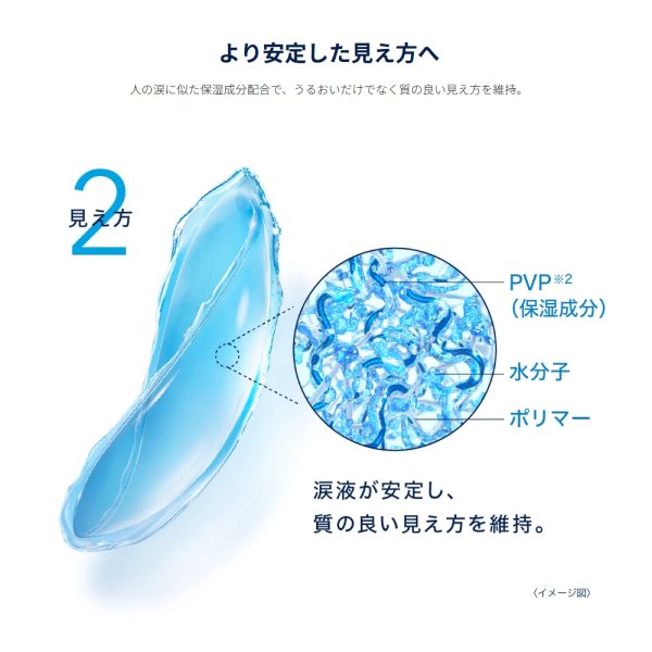 画像8: ジョンソン ワンデー アキュビュー オアシス 乱視用 30枚入 1箱 (8)