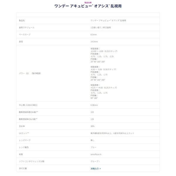 画像11: ジョンソン ワンデー アキュビュー オアシス 乱視用 30枚入 1箱 (11)