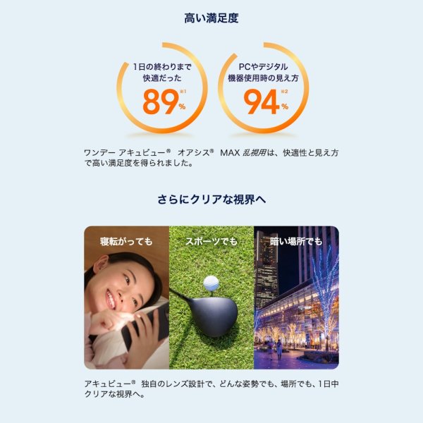 画像4: ワンデー アキュビュー オアシス MAX 乱視用 30枚入 3箱セット（同度数90枚分）＜ジョンソン・エンド・ジョンソン／乱視用／TORIC／オアシス マックス／1-DAY ACUVUE OASYS MAX for Astigmatism＞ (4)