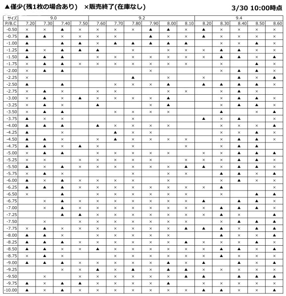 画像2: 【メーカー直送】送料無料　アイミーアスフェリック UV エア 2枚組 (2)