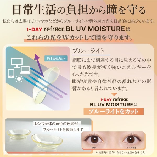 画像5: フロムアイズ ワンデー リフレア BL UV モイスチャー 30枚入り 6箱セット＜FromEyes 1day refrear／Blue Light Cut／ブルーライト／シリコーンハイドロゲル＞ (5)