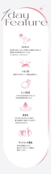 画像28: 宮脇咲良プロデュース PIA MOLAK モラク ワンデー 10枚入×1箱【メール便送料無料】 (28)