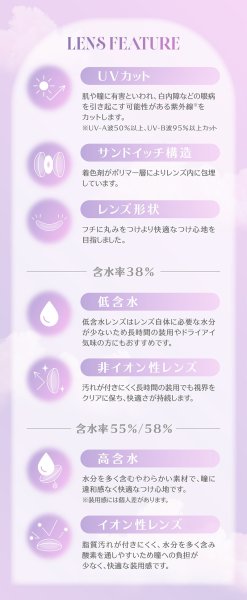 画像30: 【宅配便送料無料】PIA melady ミレディ 10枚入 10箱セット（左右5箱ずつ）＜＝LOVE大谷映美里プロデュース・イメージモデル／ワンデー／カラコン／#みりにゃ＞ (30)
