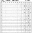 画像2: 【メーカー直送】送料無料　アイミーアスフェリック UV エア 2枚組 (2)