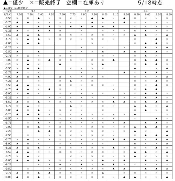 画像2: 【メーカー直送】送料無料　アイミーアスフェリック UV エア 2枚組 (2)