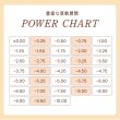 画像19: シード ベルミー by アイコフレ 30枚入り 2箱セット＜ワンデーカラコン／SEED／Belleme／Eye coffret／福原遥イメージモデル＞ (19)