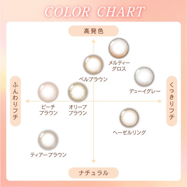 画像17: シード ベルミー by アイコフレ 30枚入り 2箱セット＜ワンデーカラコン／SEED／Belleme／Eye coffret／福原遥イメージモデル＞ (17)