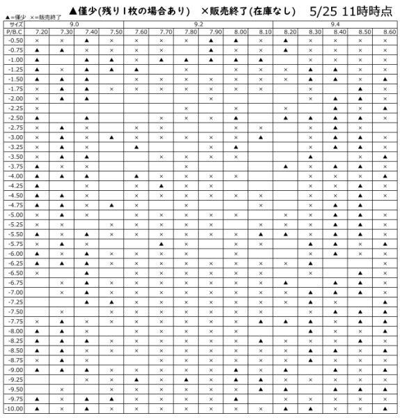 画像2: 【メーカー直送】送料無料　アイミーアスフェリック UV エア 1枚 (2)