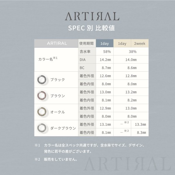 画像9: 粧美堂 アーティラル ワンデー 58% 30枚入 1箱＜大容量パック／SHOBIDO ARTIRAL 1day water control 58％ UV＆Moist／オフィス・学校バレにくい／着色外径12.6〜13.1mm／着色内径8mm以上／UVカット／高含水／サンドイッチ製法＞ (9)
