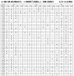 画像2: 【メーカー直送】送料無料　アイミーアスフェリック UV エア 2枚組 (2)