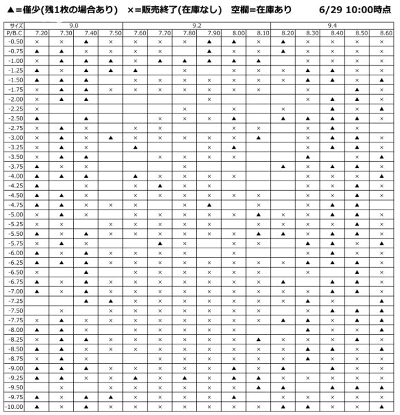 画像2: 【メーカー直送】送料無料　アイミーアスフェリック UV エア 2枚組 (2)