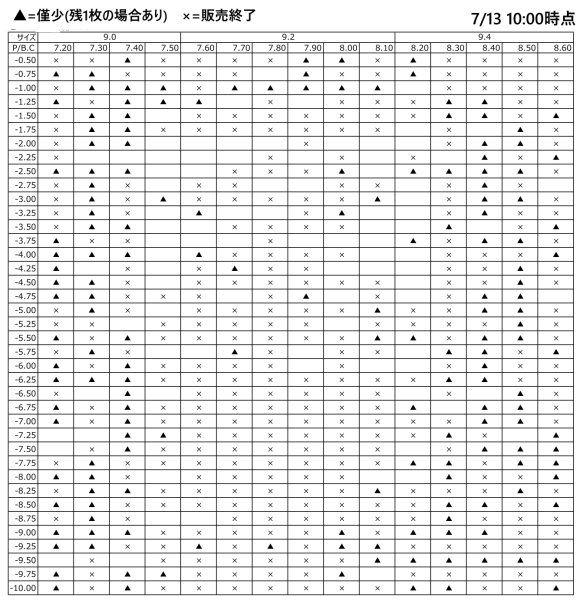 画像2: 【メーカー直送】送料無料　アイミーアスフェリック UV エア 2枚組 (2)