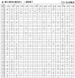 画像2: 【メーカー直送】送料無料　アイミーアスフェリック UV エア 1枚 (2)