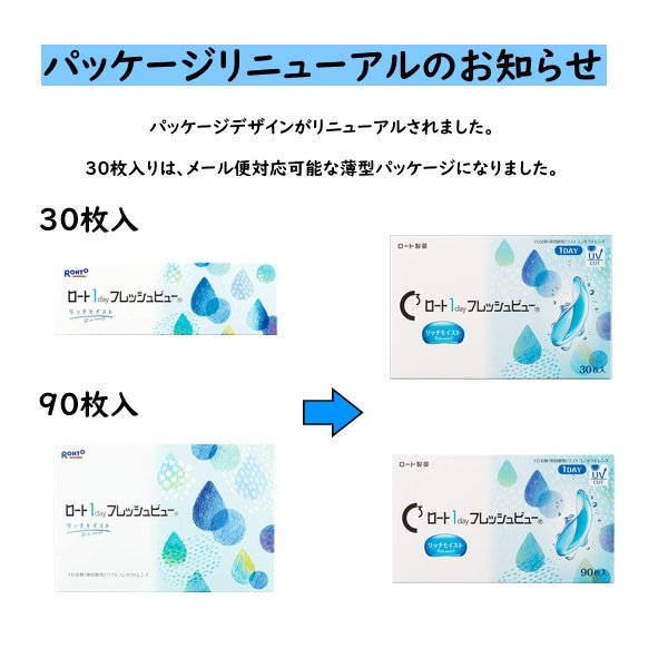 画像2: ロート Cキューブ ロート 1day フレッシュビュー リッチモイスト 30枚入 1箱＜C3 Rohto 1day FreshView Rich Moist／1日使い捨てタイプ／近視・遠視用＞ (2)