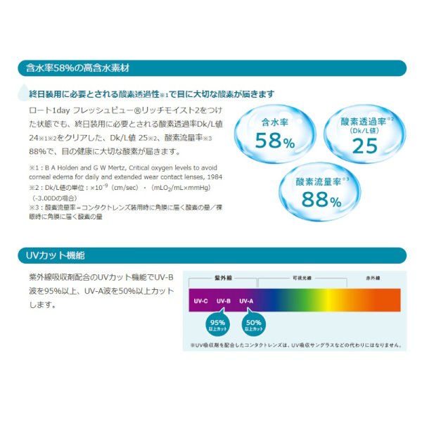 画像4: 【リニューアル品】ロート Cキューブ ロート 1day フレッシュビュー リッチモイスト2　90枚入大容量パック 1箱＜C3 Rohto 1day FreshView Rich Moist2／1日使い捨てタイプ／近視・遠視用＞ (4)
