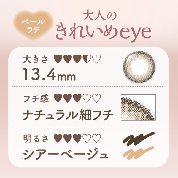 画像4: アイレ エルーミャワンデー マルチフォーカル  10枚入 1箱＜Aire Elumia 1day Multifocal／遠近両用カラコン／1日交換型／加入度数+0.75・+1.50／UVカット／高含水／ポスト投函＞ (4)