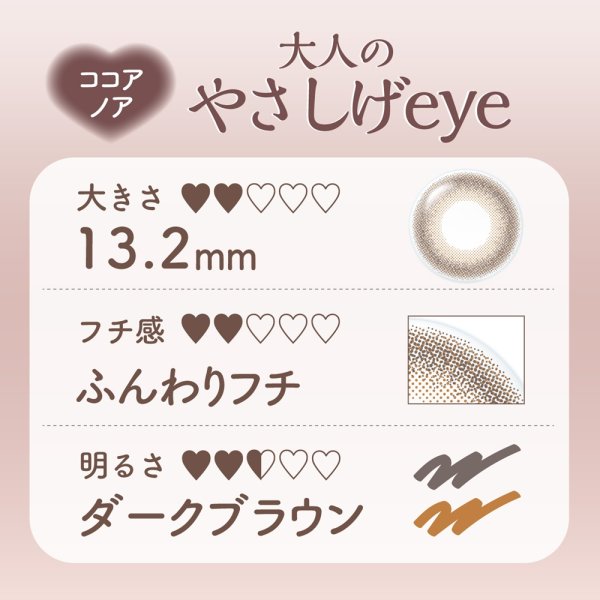 画像6: アイレ エルーミャワンデー マルチフォーカル  10枚入 1箱＜Aire Elumia 1day Multifocal／遠近両用カラコン／1日交換型／加入度数+0.75・+1.50／UVカット／高含水／ポスト投函＞ (6)