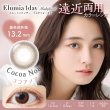 画像5: アイレ エルーミャワンデー マルチフォーカル  10枚入 1箱＜Aire Elumia 1day Multifocal／遠近両用カラコン／1日交換型／加入度数+0.75・+1.50／UVカット／高含水／ポスト投函＞ (5)