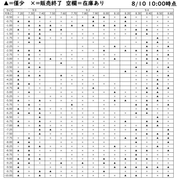 画像2: 【メーカー直送】送料無料　アイミーアスフェリック UV エア 2枚組 (2)