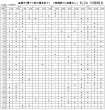 画像2: 【メーカー直送】送料無料　アイミーアスフェリック UV エア 1枚 (2)