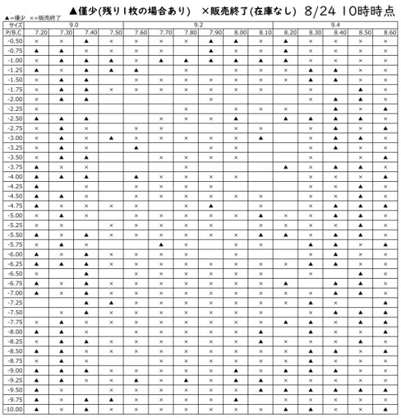 画像2: 【メーカー直送】送料無料　アイミーアスフェリック UV エア 1枚 (2)
