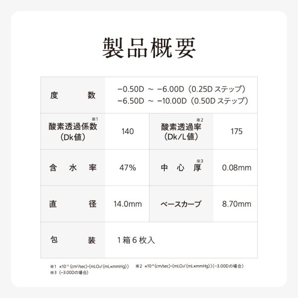 画像10: シード エアグレード 2ウィーク UV W-Moisture 6枚入 1箱 ＜SEED AirGrade 2week UV ダブルモイスチャー／2週間交換型／UVカット／シリコーンハイドロゲル／低含水／高酸素透過／うるおい持続／乾きにくい／コンタクトレンズ＞ (10)