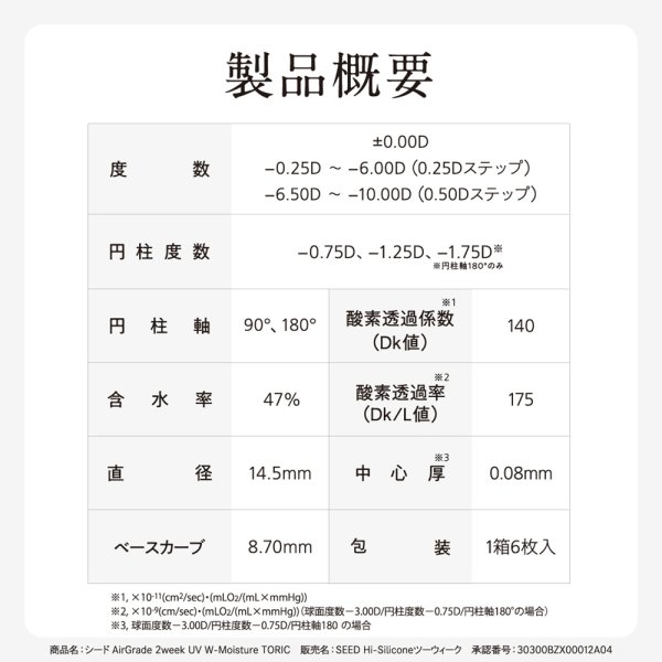 画像14: シード エアグレード 2ウィーク UV W-Moisture トーリック 6枚入 1箱＜SEED AirGrade 2week UV ダブルモイスチャー TORIC／乱視用／2週間交換型／UVカット／シリコーンハイドロゲル／低含水／高酸素透過／うるおい持続／乾きにくい／コンタクトレンズ＞ (14)