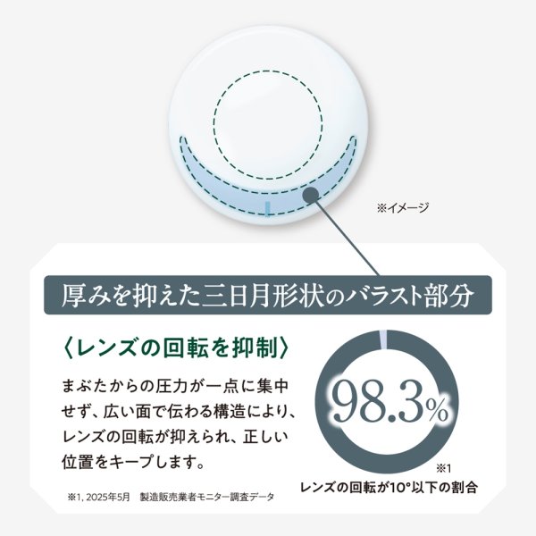 画像6: シード エアグレード 2ウィーク UV W-Moisture トーリック 6枚入 1箱＜SEED AirGrade 2week UV ダブルモイスチャー TORIC／乱視用／2週間交換型／UVカット／シリコーンハイドロゲル／低含水／高酸素透過／うるおい持続／乾きにくい／コンタクトレンズ＞ (6)