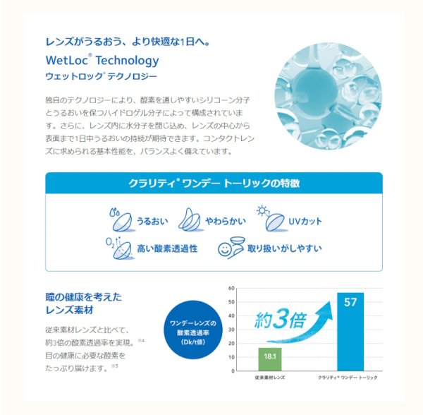 画像5: クーパービジョン クラリティ トーリック 30枚入 12箱セット ＜CooperVision Clariti Toric／1日使い捨てタイプ／乱視用＞ (5)