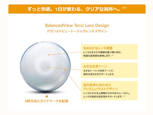 画像4: クーパービジョン クラリティ トーリック 30枚入 12箱セット ＜CooperVision Clariti Toric／1日使い捨てタイプ／乱視用＞ (4)